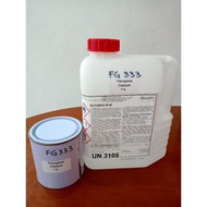 Fibreglass Butanox / Catalyst