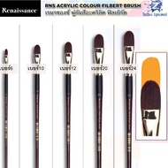 พู่กันสีอะคริลิค หัวแบน-ปลายมน อย่างดี Renaissance Acrylic color Filbert Brush มีหลายขนาดให้เลือก (1