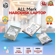 2.5 Inch SATA laptop hard drive, second hand, Normal, second hand, laptop copy