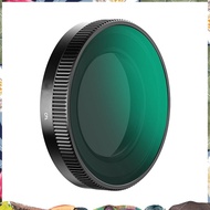 Circular Polarizing Filter for  A810 Dashcam Lens- Eliminate Glare, Reduce Reflections CPL Polarizer
