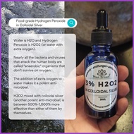 ◈ ┏ ☢ 3% Food-grade Hydrogen Peroxide in COLLOIDAL SILVER  (30ml)