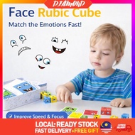 Emoji Cube Face Change Cube Puzzle Games Cube Face Changing Card Expression Blok Emoji Blok Mainan K