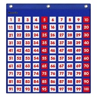 Hundred Pocket Chart,Numbers Numbers, Number 1 to 100 Board Designed for Teachers' Lessons in Classr