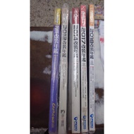 [Pingtung Culture City] Option Modified Car News Parts Yearbook (2011~2018)/Taiwan Baoluduoduo/A2 Pl