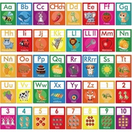 YIYDONG 40 Keping Set Papan Buletin Huruf Abjad Sepanyol untuk Dinding Bilik Darjah, Poster ABC Sepa