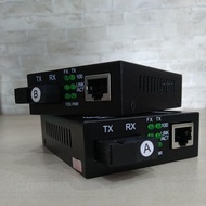Bekas HTB 3100 netlink, HsAirpo, Eterlink Normal Siap Pakai di