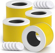 Core Mini Pet Care Replacement Filter Compatible with LEVOIT Core Mini P Air Purifier, 3-in-1 High-E