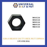GR8.8 HEAVY DUTY HEX NUT (DIN934) (BLACK) (SIZE: M14~M22)
