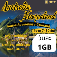 Australia & New Zealand SIM ซิมการ์ด ซิมเน็ต ออสเตรเลีย-นิวซีแลนด์ เน็ต 4G เต็มสปิด รายวัน เริ่ม 500