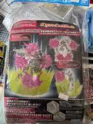 Figure-rise effect