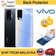 Vivo S1 Pro / V11i / V11 / V9 / V15 / V15 Pro / Z1 / S1 3D Carbon Fiber Clear Matte Aurora Back Scre
