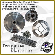 ♧ ❀ ◐ Hub , Disc , and Rios Set for Mio i 125 - M3 - Mio Soul i 125 17" Rim's