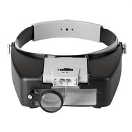 1 Head-Mounted Magnifying Glass with Helmet-Adjustable Magnification (1.5 Times/3 Times/8.5 Times/10
