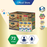 เอนฟาโกร เอพลัส สูตร 4 รสจืด นมกล่อง ยูเอชที สำหรับ เด็ก 36 กล่อง x2 ลัง Enfagrow A+ UHT formular 4