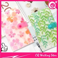 Multipurpose Alkansya ipon challenge 100 envelope savings challenge 100 days savings challenge