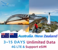 Wefly Australia New Zealand SIM card 3-15 Days 4G High speed Data on Telstra for travelling