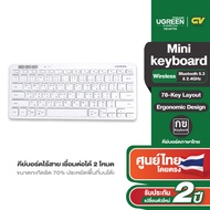 Ugreen รุ่น 25444 เมาส์ไร้สาย Vertical Ergonomic mouse เมาส์เพื่อสุขภาพ เมาส์แนวตั้งไร้สาย ไร้เสียง