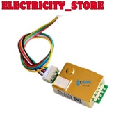 CO2 gas sensor MH-Z19