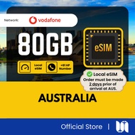 【澳大利亚 Australia Local eSIM】【Vodafone + Unlimited Calls & SMS】Australia Local eSIM 澳大利亚 eSIM untuk Au