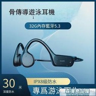 骨傳導耳機 藍芽耳機 新款骨傳導游泳運動藍牙耳機不入耳防水專業自帶MP3水下專用