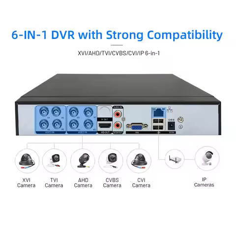 8CH 8MP HD Analog Digital Video Recorder DVR AHD CVI TVI CVBS 4in1 UTC BNC Coaxial PTZ Closed CCTV S