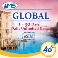 Global Travel esim 1-30 Days Daily Unlimited Data Global SIM Card for travel Prepaid sim card Unlimi
