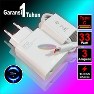 Xiaomi 33 Watt Turbo Charge Charger Decimal Look Suitable for xm 10T 5G 10T Pro 5G 11 Lite M4 Pro M4