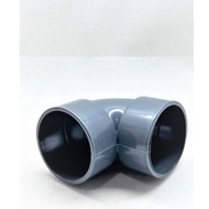 RUCIKA KNIE | ELBOW ELBOW ELBOW | KENI 2 INCH D