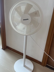 Philips Fan ACR2142FD/30 風扇