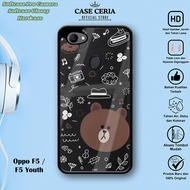 Case For Oppo F5 / F5 Youth – Casing HP Oppo F5 / F5 Youth BROWN – Softcase Pro Camera - Silikon