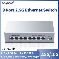 2.5GbE Unmanaged Ethernet Switch 8 Port 2.5GBASE-T Network Switch with 10G SFP+ Port Plug and Play F