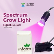 PROMO- BEST INFARM - LAMPU TANAMAN PENGGANTI MATAHARI SPECTRUM GROW LIGHT UV - OneStore