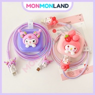 MM - VIVO 15W Charger Protector/18W/33W/44W Complete Package | Vivo Cute Character Charger Head Prot