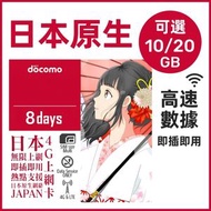 NTT Docomo - 日本原生【8日 10GB/20GB】高速4.5G 無限上網數據卡電話卡Sim
