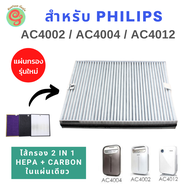 แผ่นกรอง เครื่องฟอกอากาศ Philips รุ่น AC4002 AC4004 และ AC4012 แบบ 2 in 1 คือ ไส้กรอง HEPA filter กร