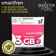 Kartu Kuota Telkomsel 33 GB (Ready On)