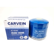 2630035503 2630035504 2630035505 CARVEIN Engine Oil Filter for Hyundai Sonata EF, Veloster, Kona, i3