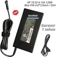 Charger hp Pavilion Gaming 15, Laptop Charger hp Pavilion Gaming 15, Adapter hp Pavilion Gaming 15, 