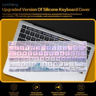 【Upgrade Version】Customized Beautiful scenery design Laptop keyboard protector/Decorate Laptop Keyboard Surface/Keyboard Cover Case-Suitable for Dell/HP/Lenovo/ASUS/Acer/huawei