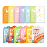 Disposable Children Adult Raincoat/Portable Full Body Waterproof Poncho