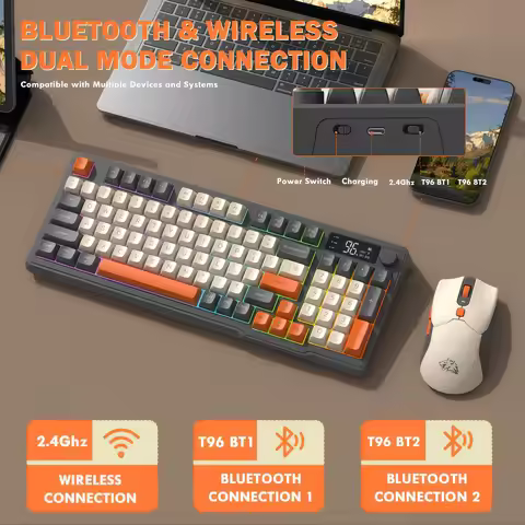 T96 Wireless Keyboard Mouse Combo, 96-Key PBT RGB Keyboard Mouse Kit, Dual Mode Bluetooth 2.4G Mouse