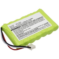 Synergy Digital Printer Battery, Compatible with Brother PT-7600 Label Printer Printer, (Ni-MH, 8.4V