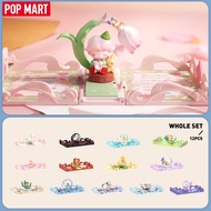 POP MART Gift For You Greeting Card Series Scene Sets Blind Box