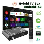 Skylinker Z8 4K Android DVB-S2 Hybrid TV Box 5G Wifi 2+16GB OTT+DVB-S/S2 FTA Decoder Digital Satelli