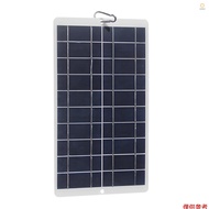 8 Watt Solar Panel - IPX6 Waterproof 5 Volt Monocrystalline Solar Panel 19% High Efficiency Type-C F