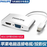 飛利浦minidp轉hdmi電腦投影儀轉換器vga雷電接口4K電視適用macbookAirsurface筆記本xbox轉接頭線