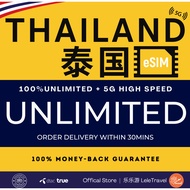 Leletravel【泰国 eSIM 】【 Thailand eSIM 】4G/ 5G High Speed eSIM 🔥