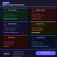 FinTrack Pro — Personal Finance Tracker