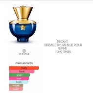 Versace Dylan Blue (Decant)