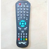 Remote Burger S2 Remote Burger S2 Matrix Burger S2